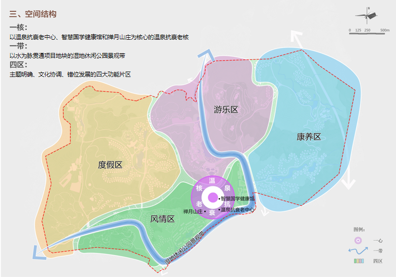 溫泉規劃